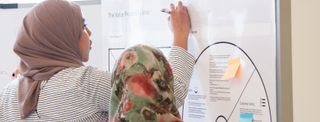 two people reviewing a business strategy whiteboard